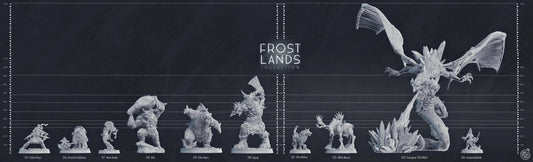 Human Barbarian Miniature - resin tabletop miniature alternate angle
