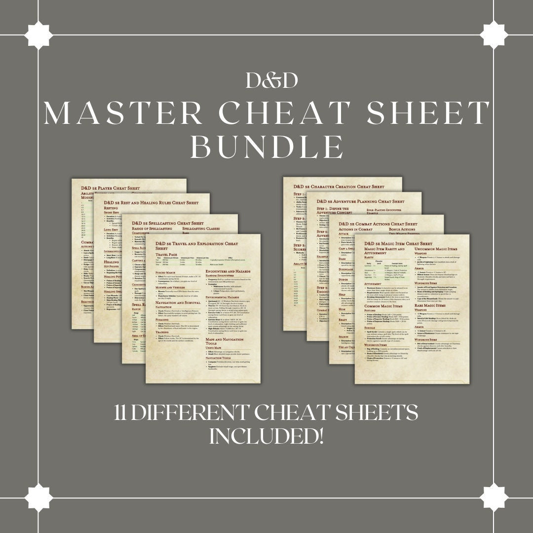 Master Cheat Sheet Collection Bundle - digital download preview