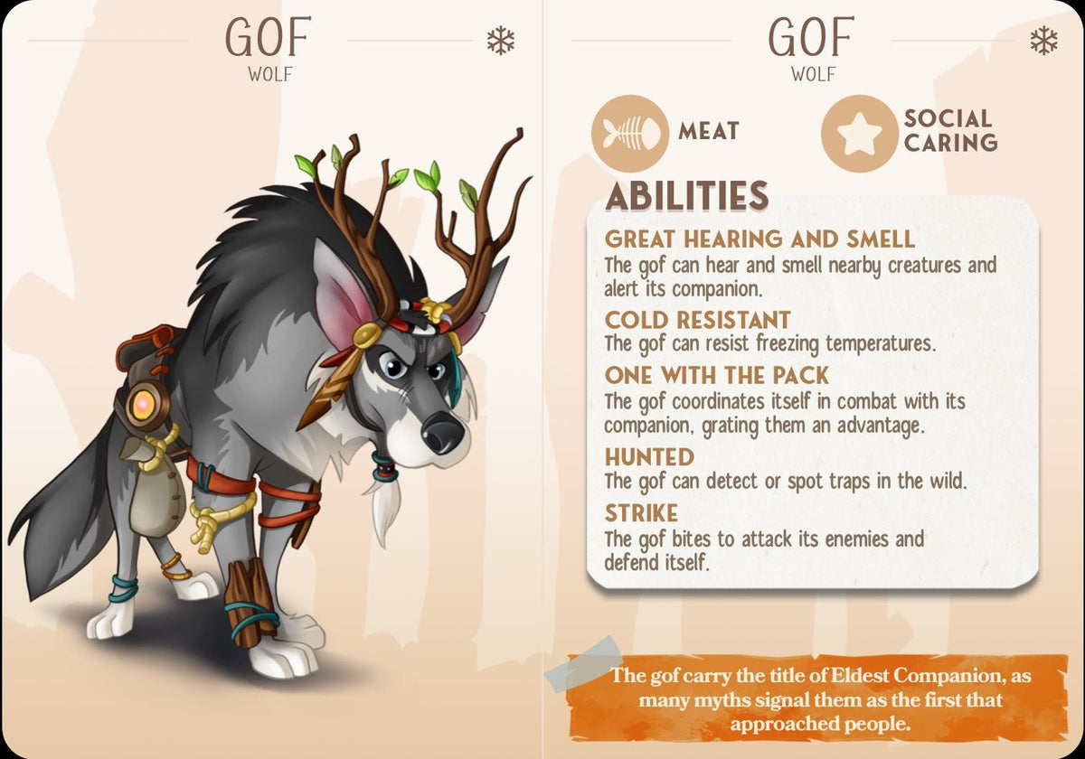 Wolf Animal Companion Miniature - resin tabletop miniature alternate angle