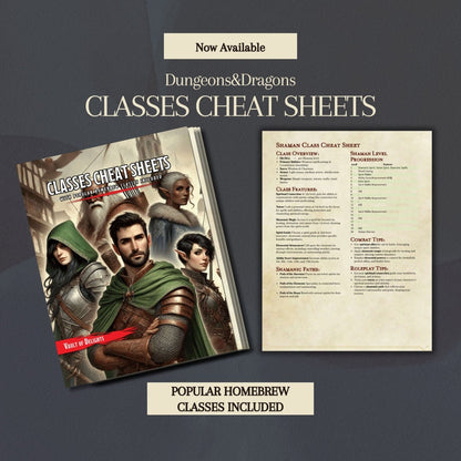 Class Cheat Sheets - digital download preview
