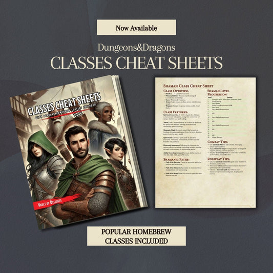 Class Cheat Sheets - digital download preview