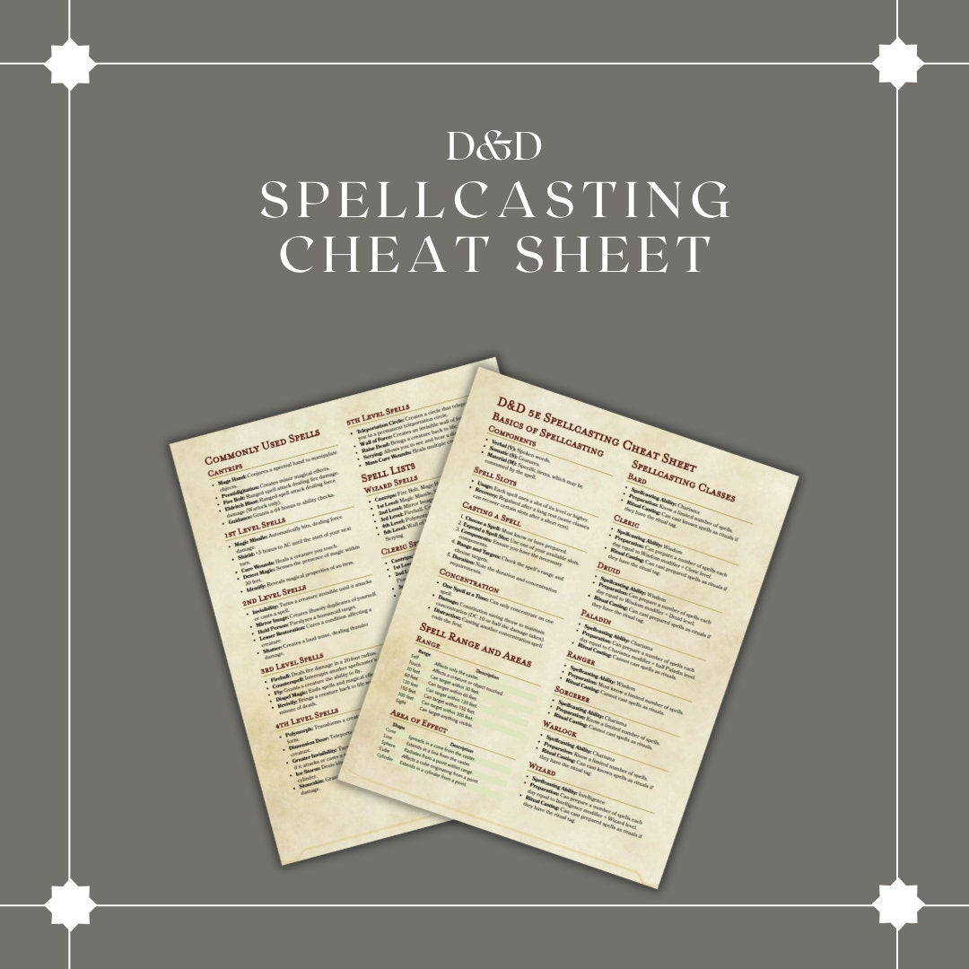 Spellcasting Cheat Sheet - digital download preview