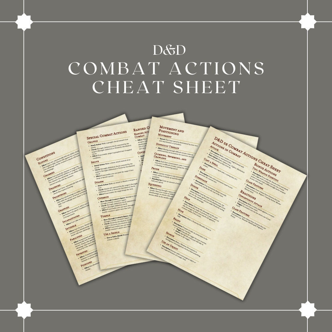 Combat Actions Cheat Sheet - digital download preview