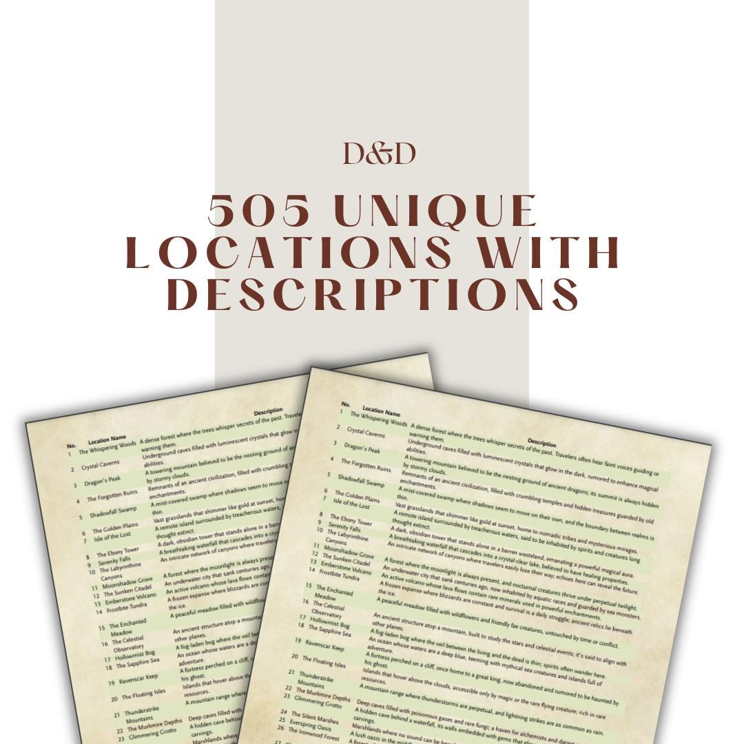505 Unique Locations with Descriptions - digital download preview