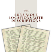 505 Unique Locations with Descriptions - digital download preview