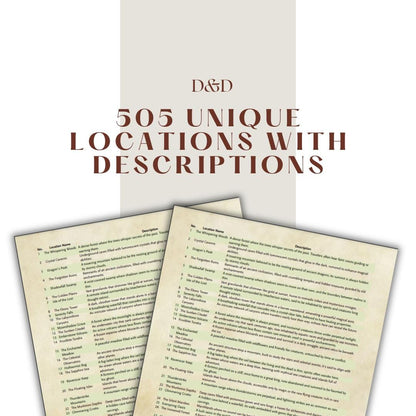 505 Unique Locations with Descriptions - digital download preview