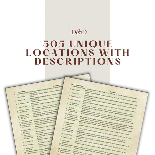 505 Unique Locations with Descriptions - digital download preview