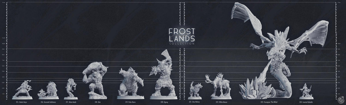 Human Barbarian Miniature - resin tabletop miniature alternate angle