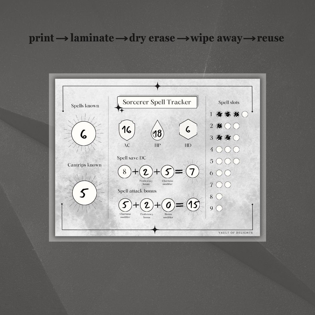 Printable Spell Slot Trackers - digital product alternate preview