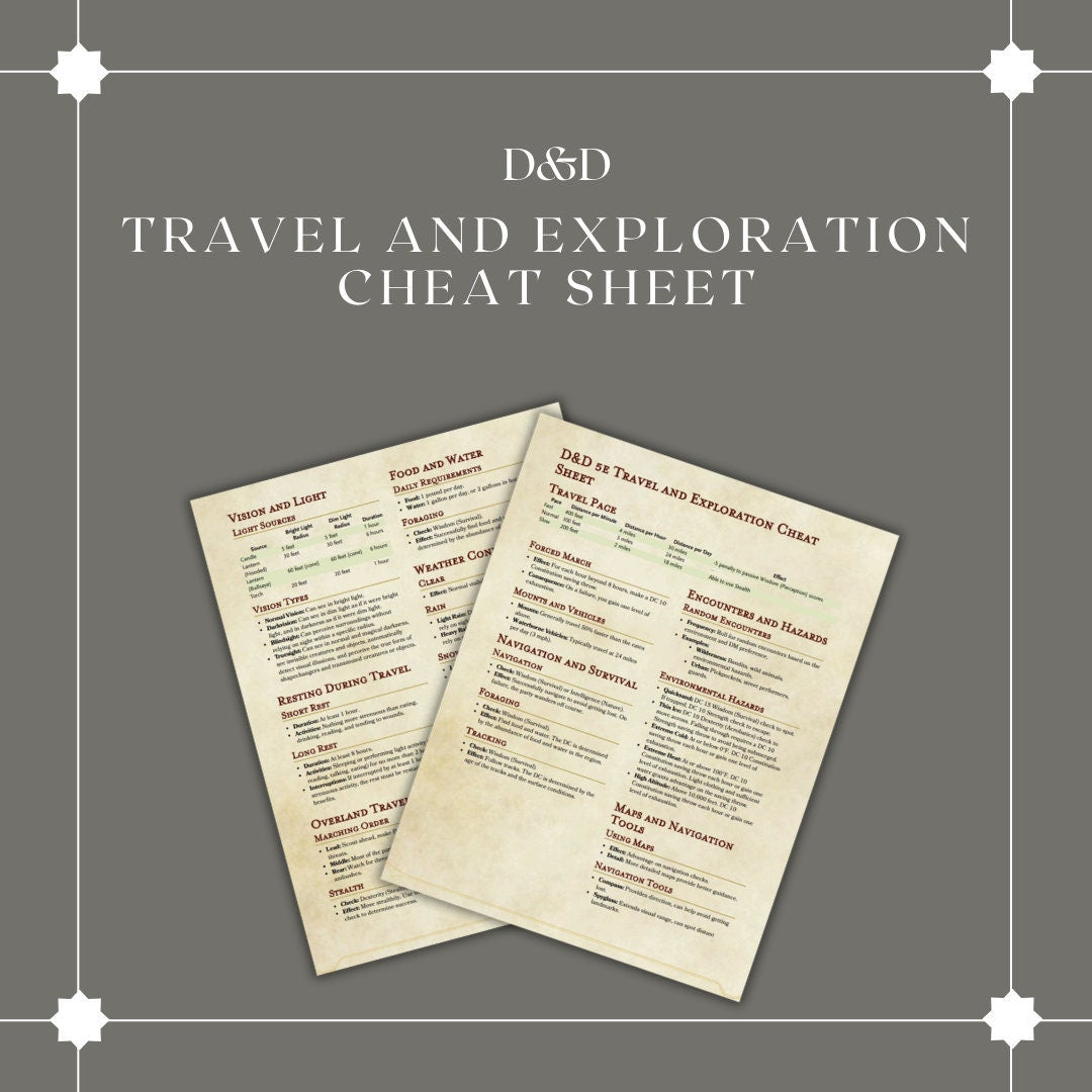 Travel and Exploration Cheat Sheet - digital download preview