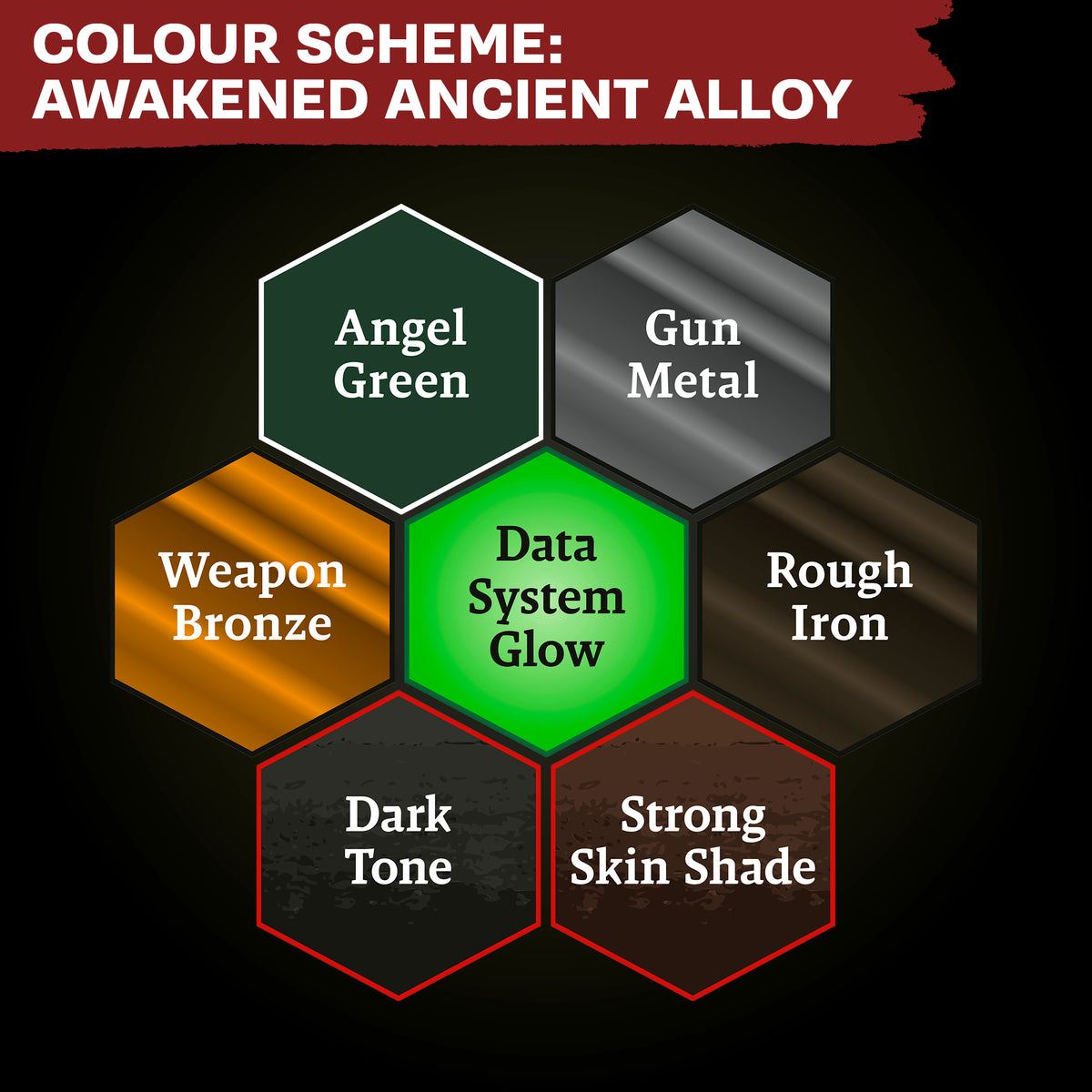 TAP - Combat Se7ens: Awakened Ancient Alloy Paint Set - official product image 4